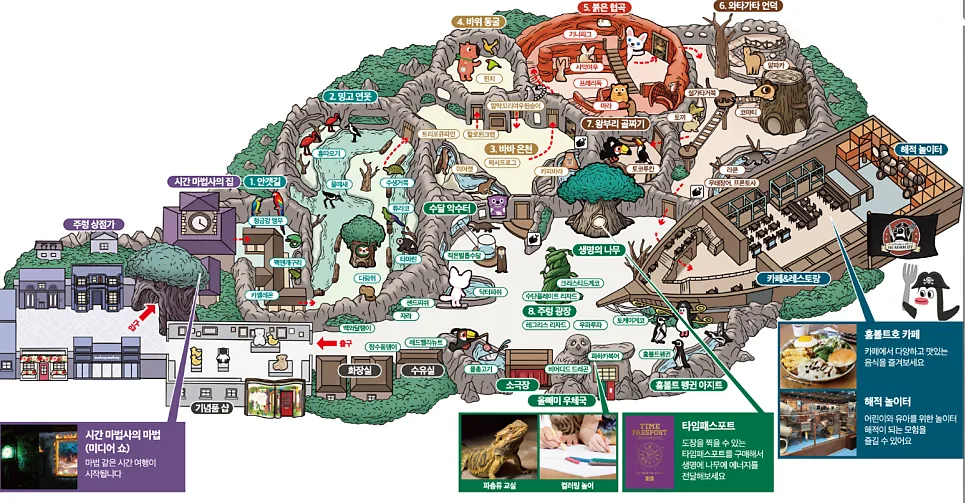 서울·경기 실내 동물원 8곳 추천 2026: 가격·주차·운영시간 총정리 3