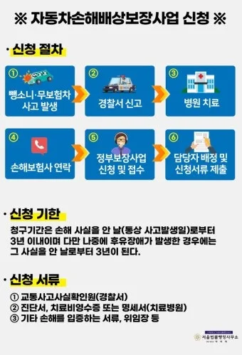 무보험차 상해 특약 2026: 단돈 몇천 원으로 가족까지 지키는 법 2