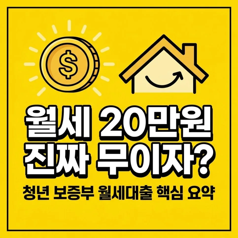 청년 월세 대출 2026: 무이자 혜택과 자격 조건 총정리