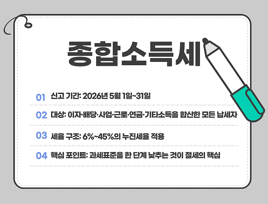 2026 종합소득세, 절세 전략으로 보너스 만드는 법 2
