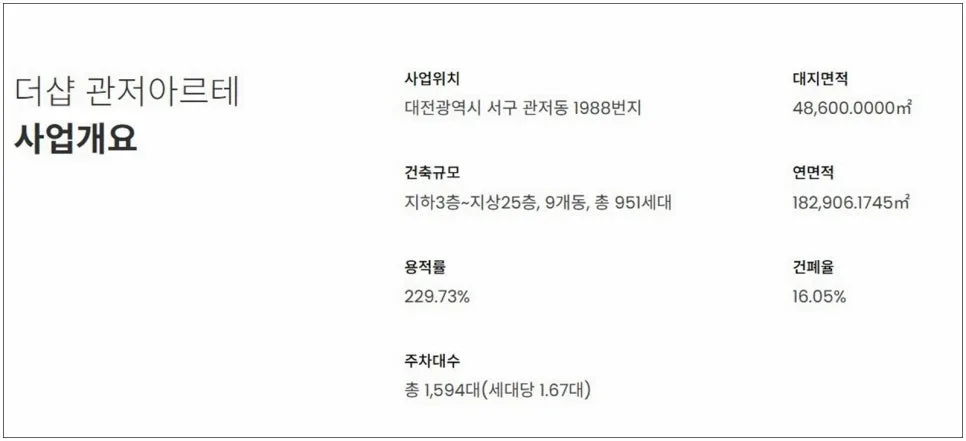 더샵 관저아르테 분양가, 2026년 청약 전 반드시 알아야 할 5가지 2