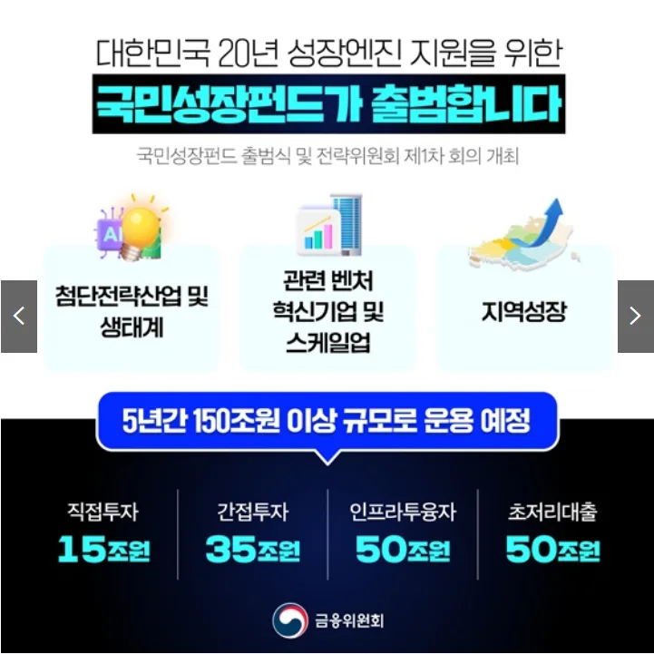 국민성장펀드 2026년 가입 혜택 총정리: 소득공제 1800만원? 2