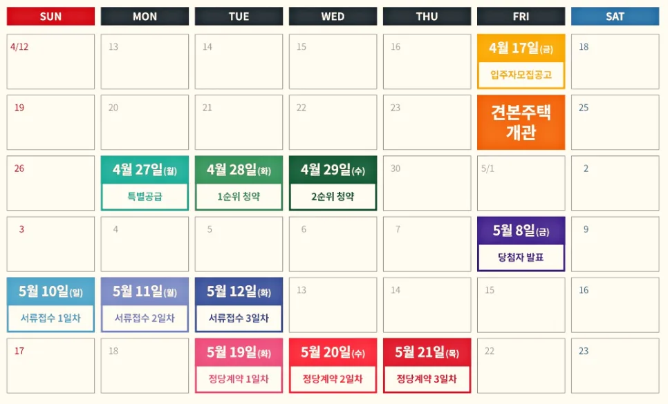 강릉 우미린 더 프리미어 분양가 및 청약일정 2026년 완벽 분석 2
