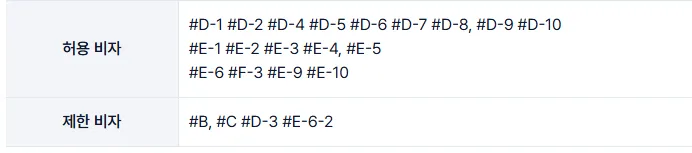E7 비자 채용 절차 2026: 외국인 고용, 기업 필수 가이드