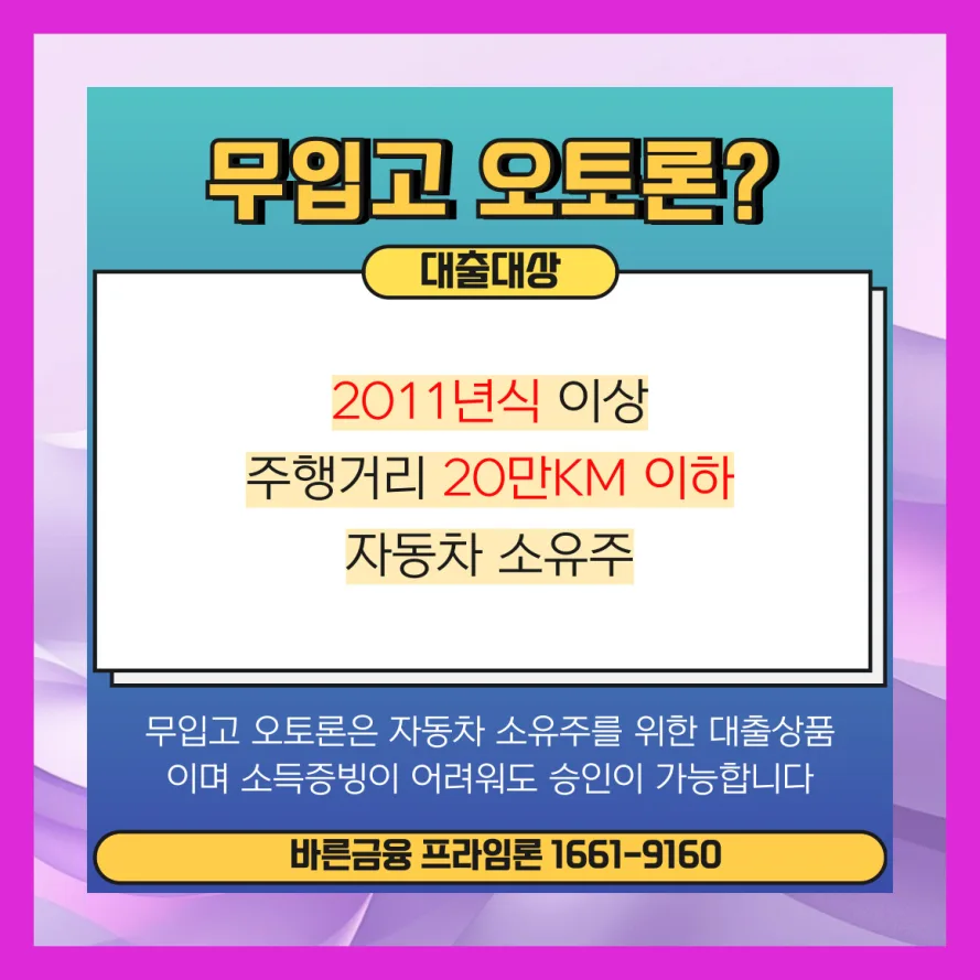 수원 자동차담보대출 한도 및 금리 비교 2026 2