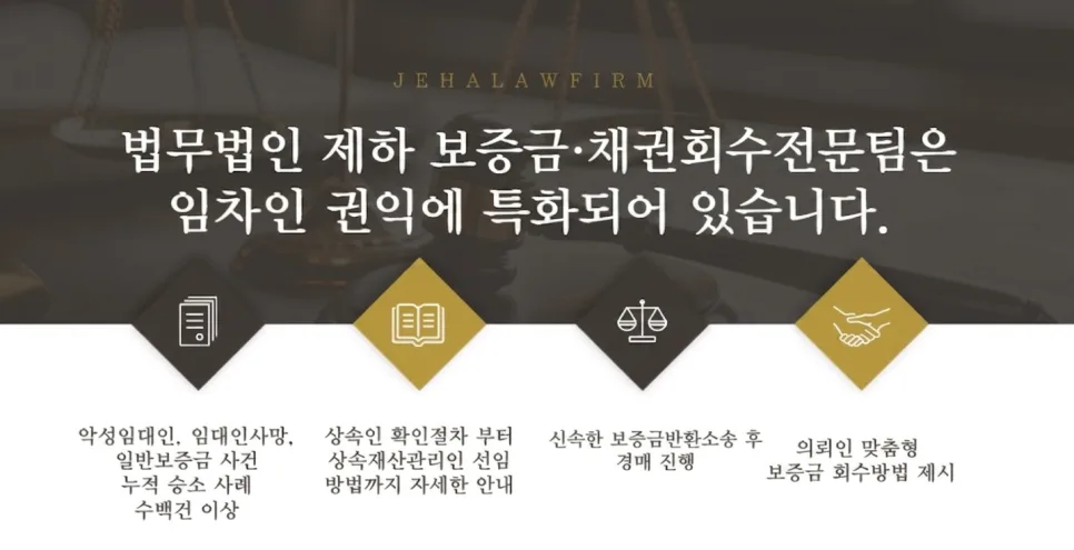 건물주 사망 시 전세보증금, 유족 상속포기해도 받을 수 있나요? 2026 2