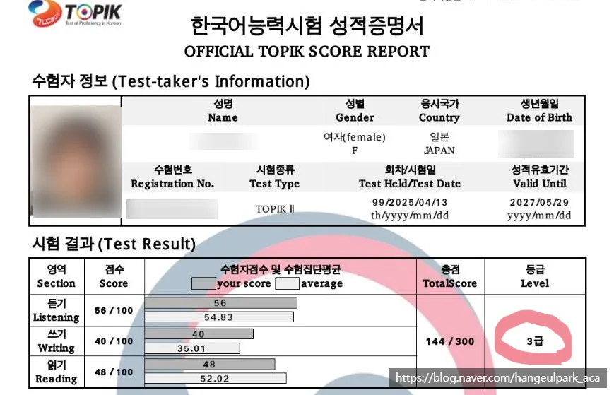 TOPIK 시험 합격 전략 2026: 한글파크아카데미 수강생 후기 2