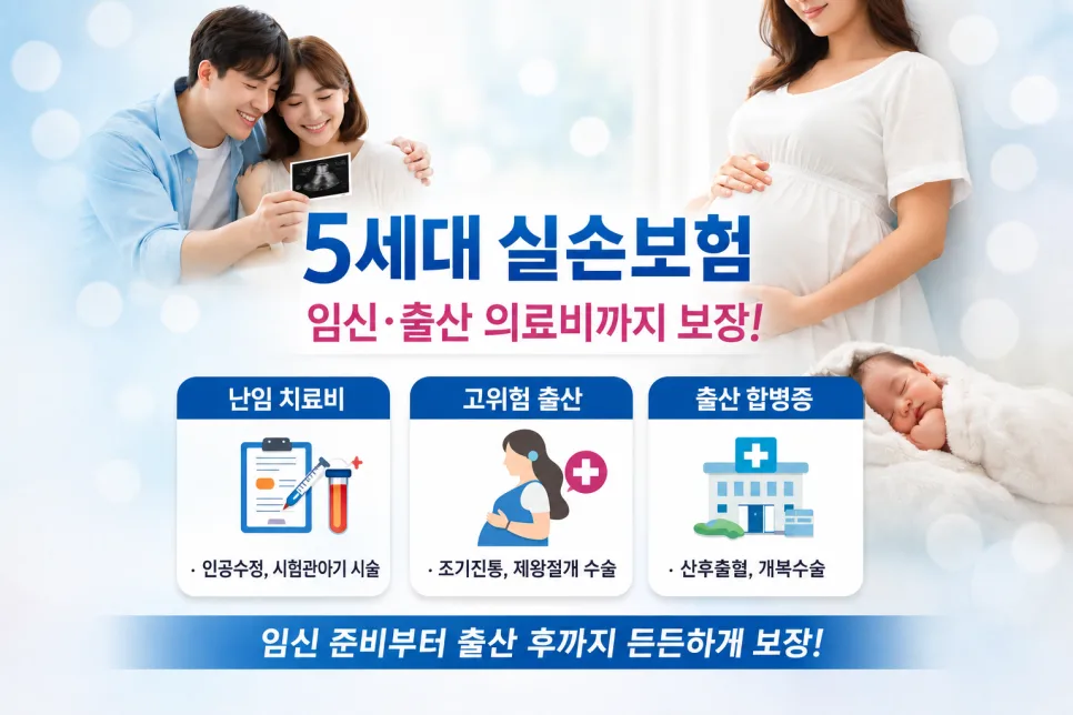 5세대 실손보험, 임신출산 의료비 보장 확대 2026년 총정리