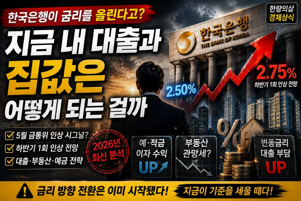 기준금리 인상 신호 2026: 대출·집값·투자 전략 총정리