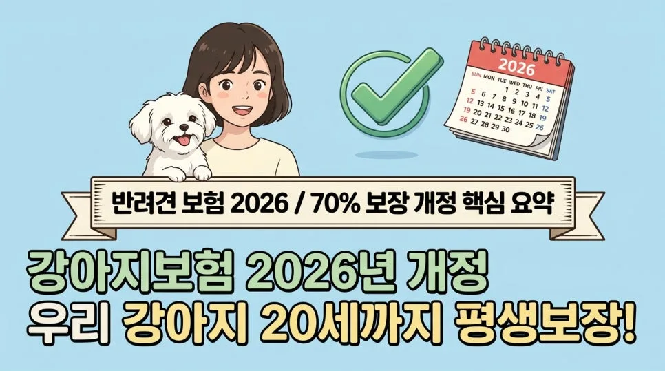 2026년 펫보험, 70% 보장 핵심 파헤치기 (추천 순위 포함)