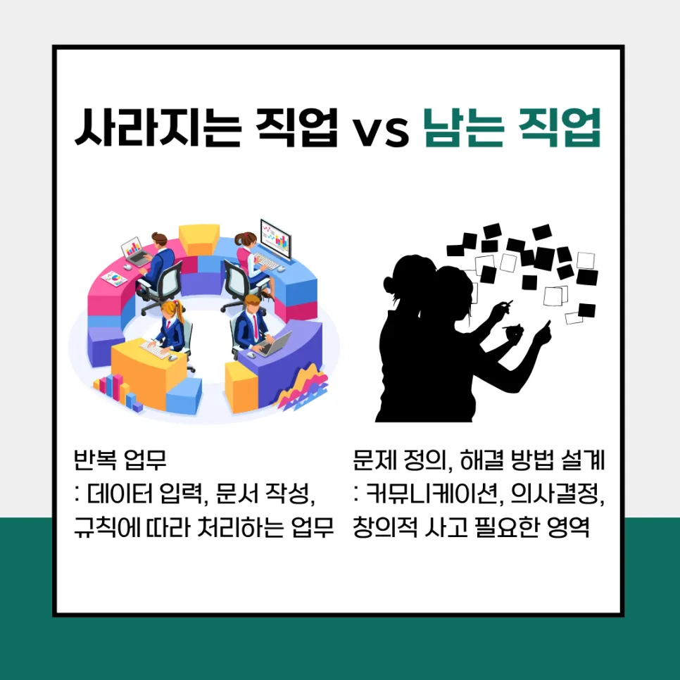 AI 시대 직업 생존 전략 2026: 살아남는 법 총정리 2