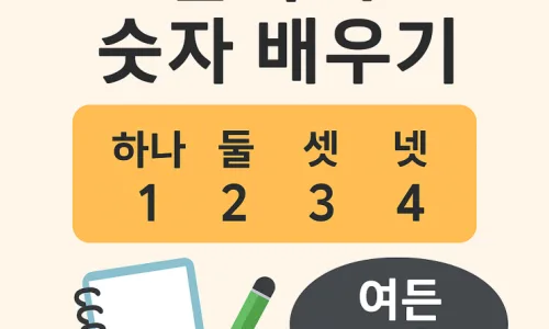 Korean Numbers 2026: Master 'Gyeol' vs 'Dal' & 'Se' vs 'Sal' 3