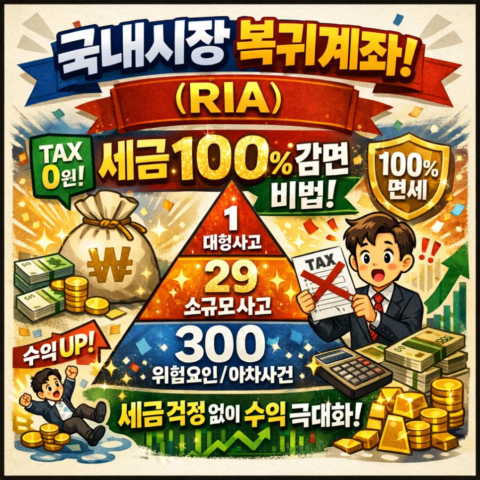 국내시장 복귀계좌(RIA) 세금 100% 감면 조건 2026년 총정리