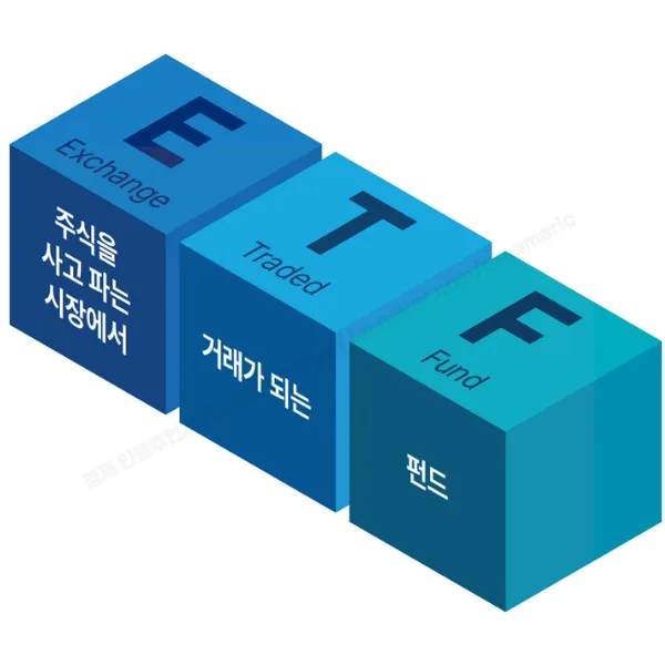 ETF 투자 방법 2026: 초보자를 위한 완벽 가이드 — 비즈니스·경제 — 92happywoo 1