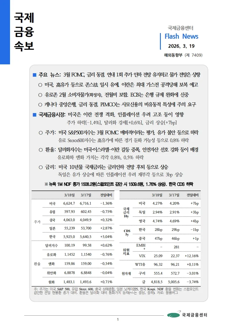 2026년 3월 FOMC 금리 동결, 시장은 왜 불안했나? 전문가 분석 3
