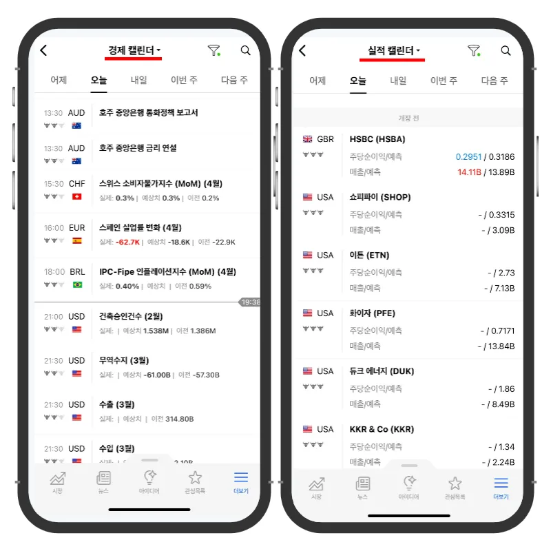 인베스팅닷컴 프로 플러스 2026년 활용법: AI 투자, 직접 써보니 2