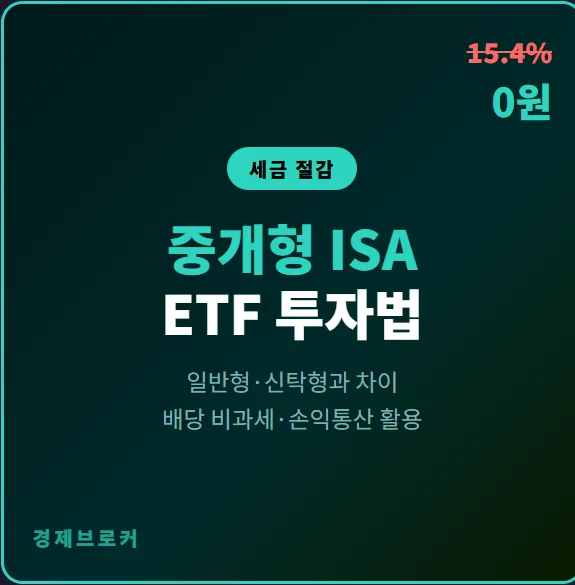 중개형 ISA, 일반형·신탁형과 차이점 비교 2026