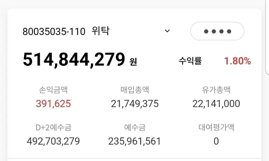 2026년 주식 시장 전망: 반도체·전력주 급등 이유와 투자 전략 2