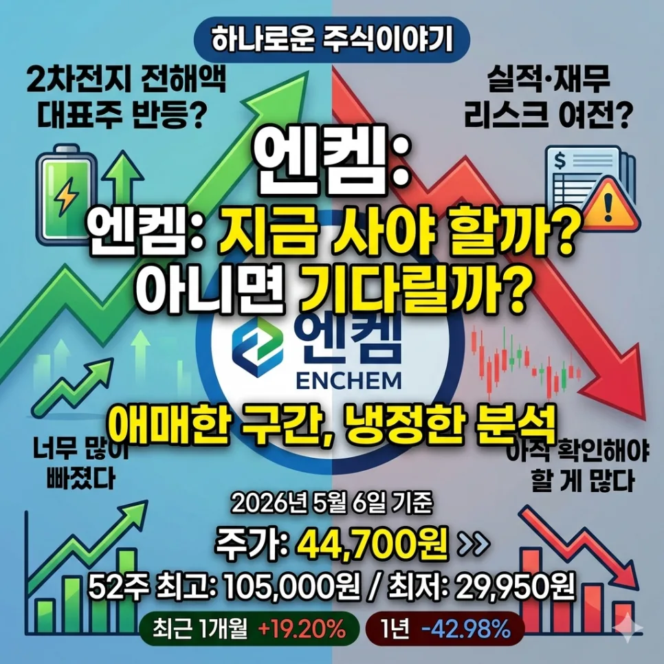 엔켐 주가 전망 2026: ESS 확대와 재무 리스크 분석