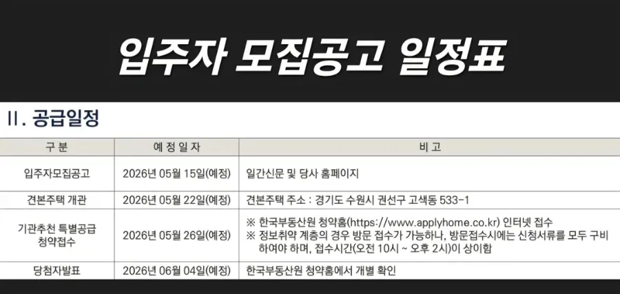 수원역 아너스빌 플라츠&타임원, 2026년 분양 전 체크리스트 2