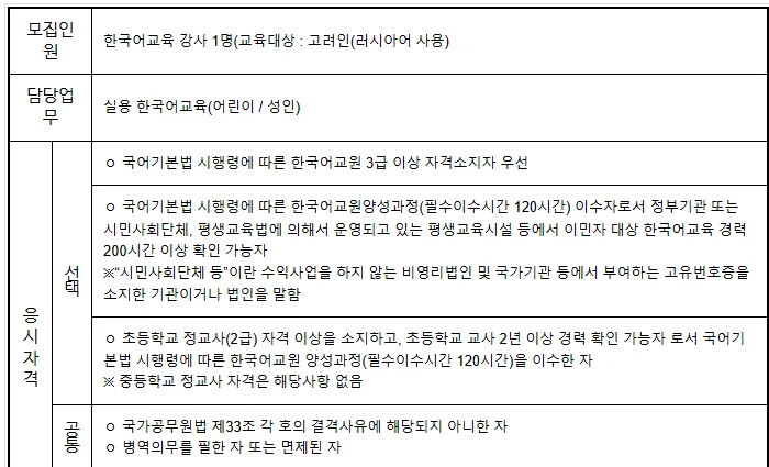 2026년 김해 한국어 강사 채용: 자격 요건 및 지원 방법 총정리 — 교육·학문 — yomyom28