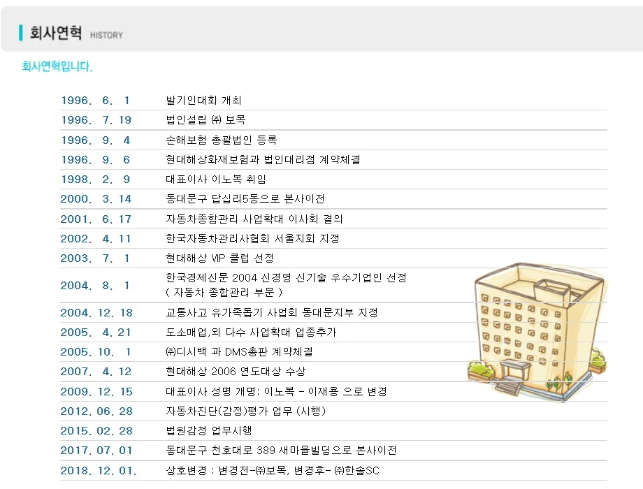 한솔 창립 26주년: 자동차 종합 서비스 2026년 전망 3