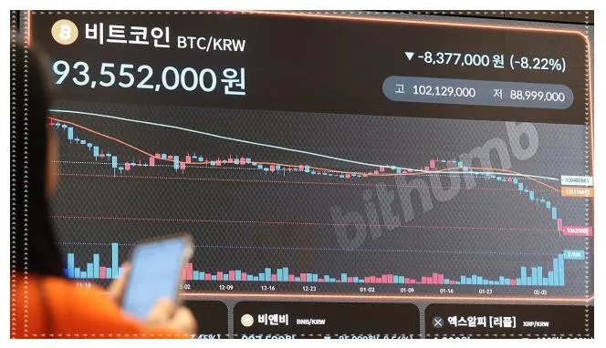 가상자산 거래소 서킷브레이커 도입, 2026년 시장 안정화될까?