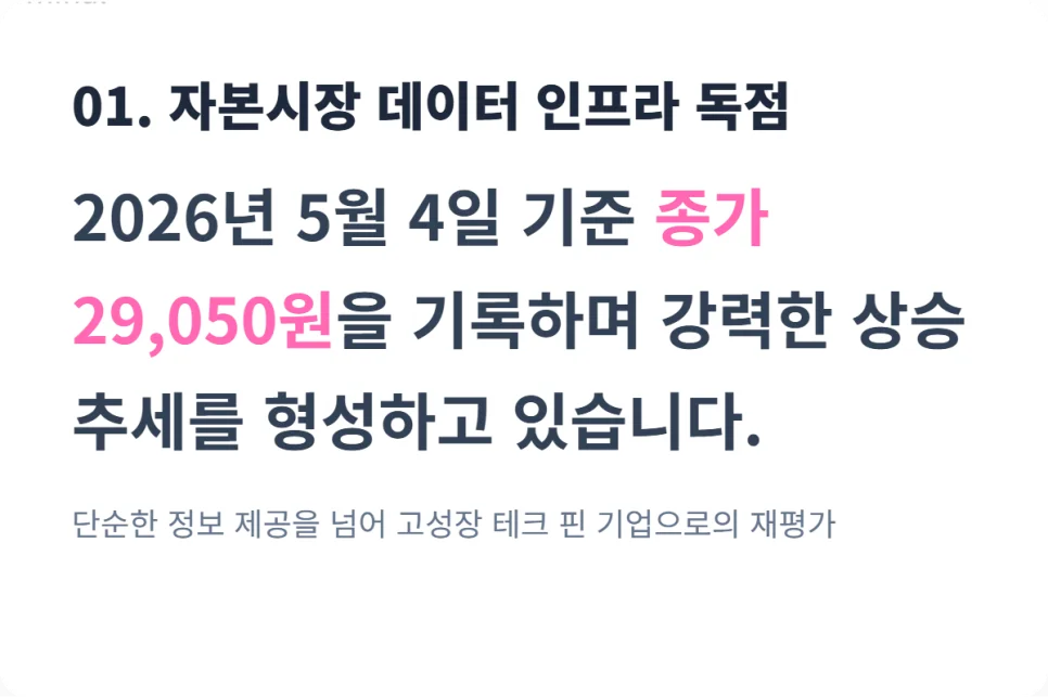에프앤가이드 주가 2026년 전망: ETF 성장 최대 수혜주 분석 2