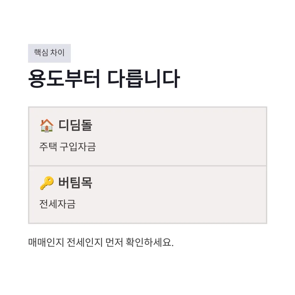 신생아특례대출 금리 비교 2026: 디딤돌 vs 버팀목 이자 및 우대조건 총정리 2