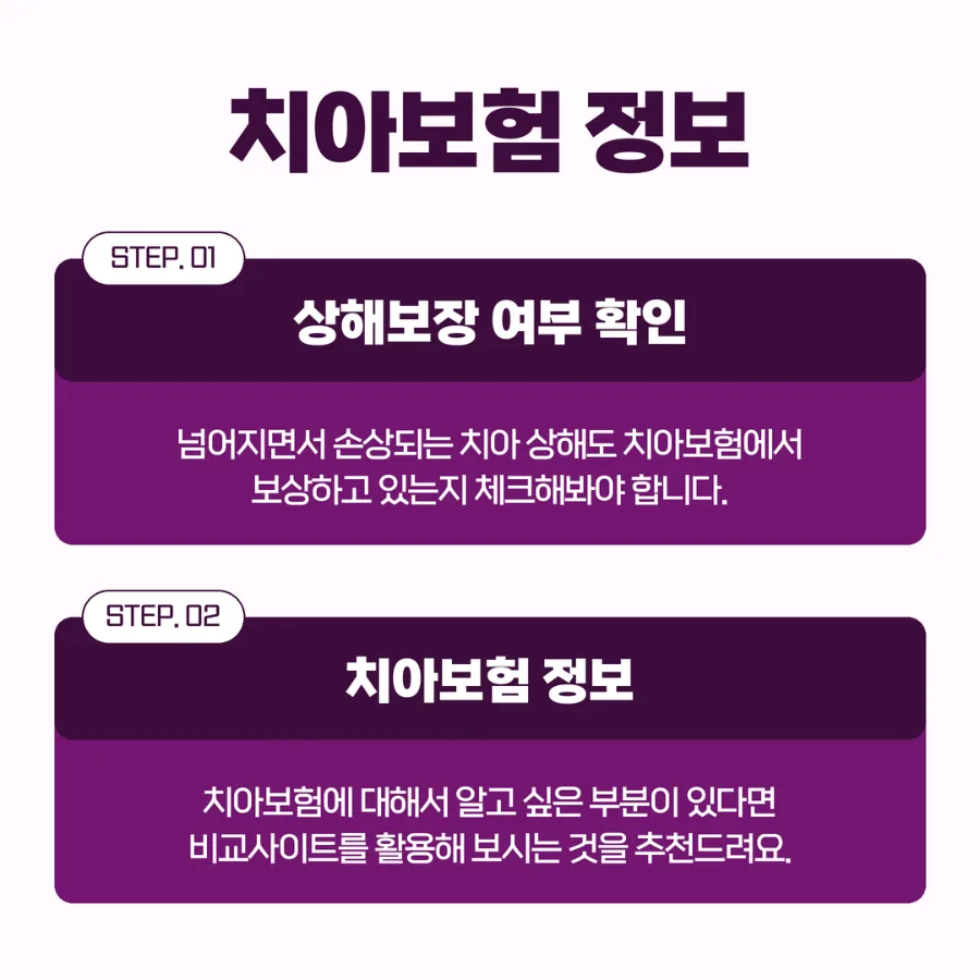 2026년 어린이 치아보험 비교: 보장 시작 시점부터 치료 항목까지 총정리 2