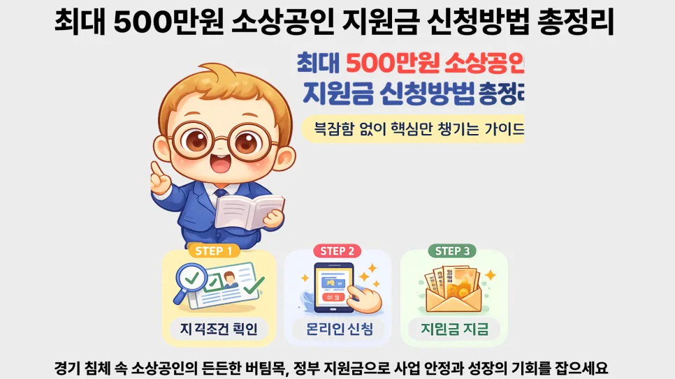 소상공인 지원금 최대 500만원, 2026년 신청 방법 완벽 가이드 2