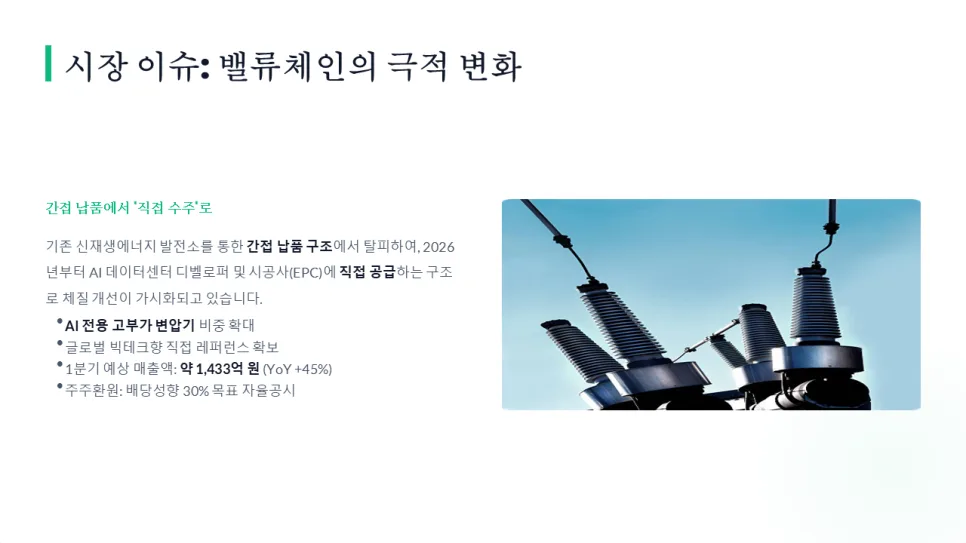 산일전기 AI 데이터센터 변압기 수주 전망 2026년 분석 2