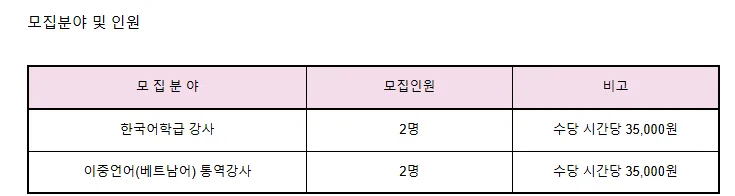 2026년 영산고 한국어 강사 채용: 자격 요건 및 지원 방법 총정리 — 교육·학문 — yomyom28