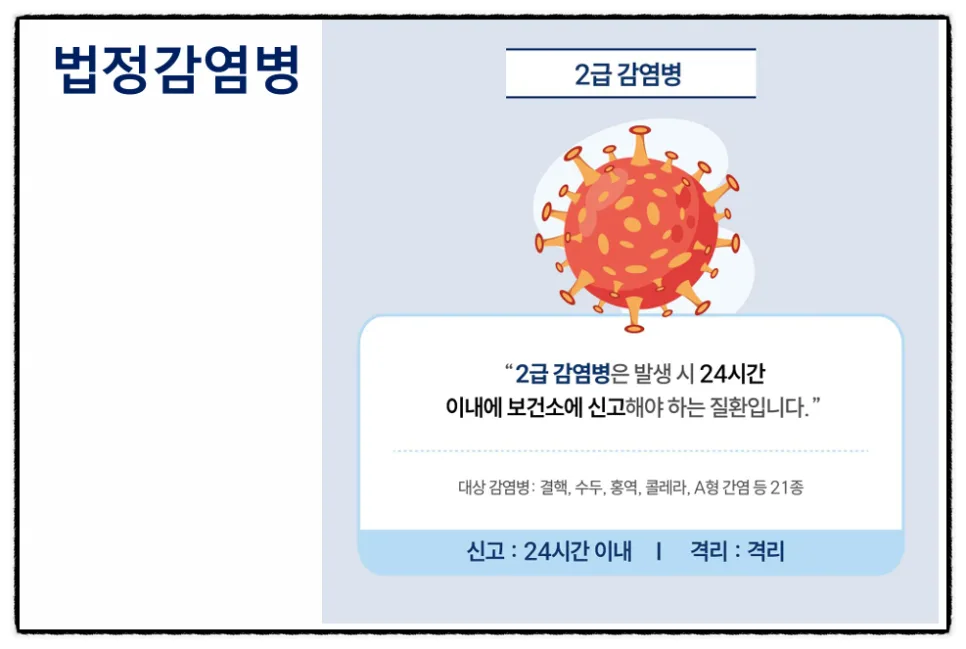 법정 감염병 종류별 분류와 대처법 2026년 총정리 3