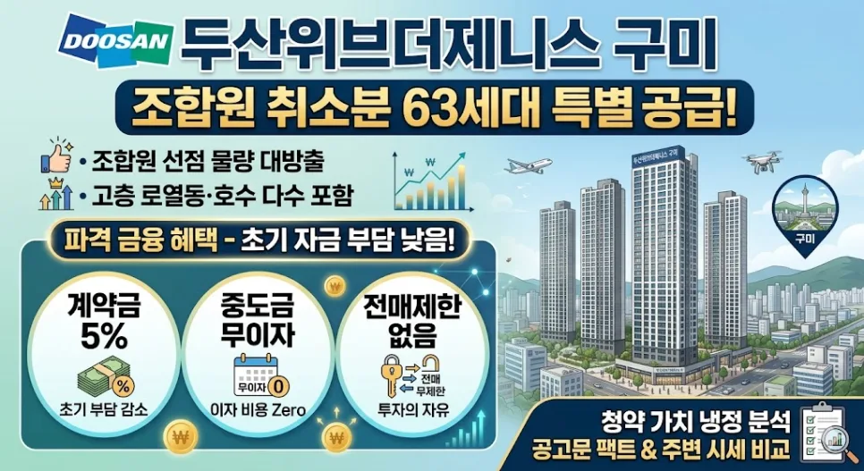 구미 두산위브더제니스 취소분 분양가, 시세 대비 경쟁력 분석 2026