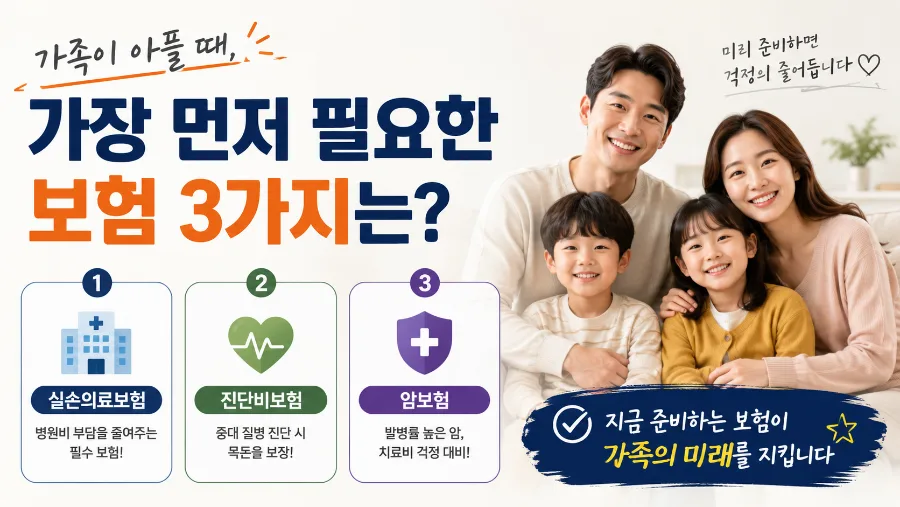 가족 건강보험 2026: 4060 필수 보험 3가지 완벽 비교