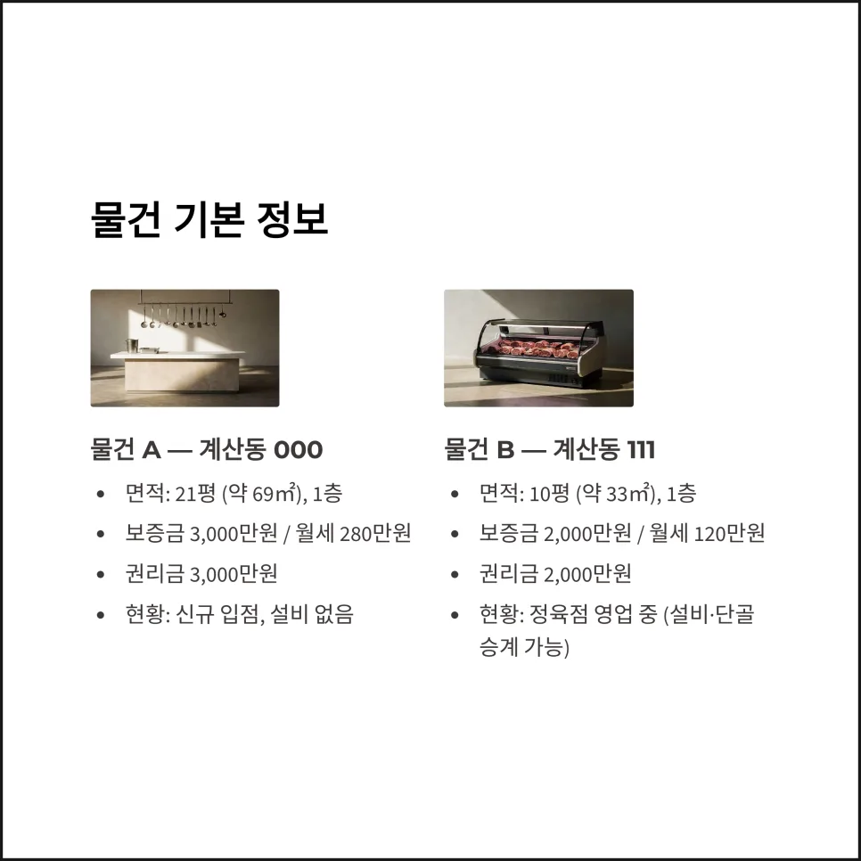 계산동 정육점 창업: 물건 A vs B, 유리한 선택은? (2026) 2