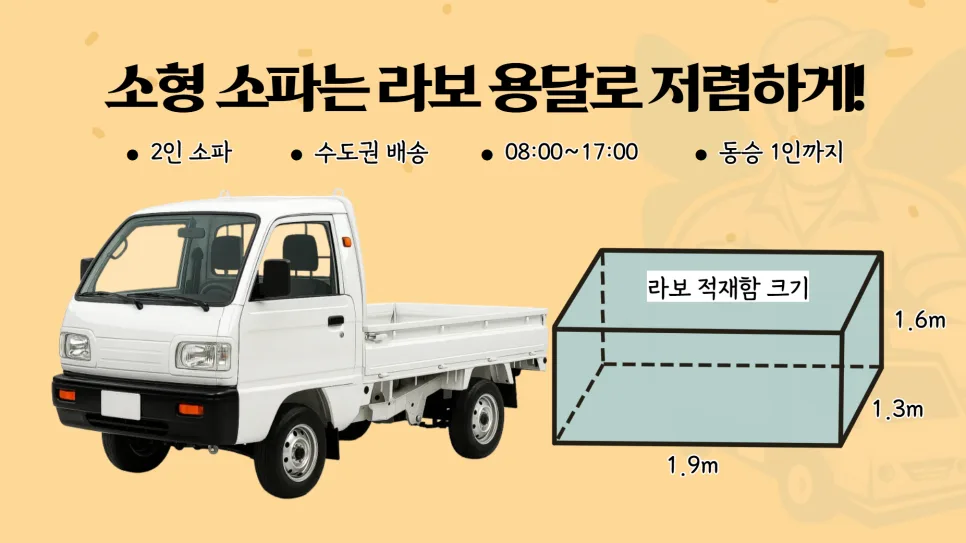 2026년 소파 용달 비용 및 운송 방법 완벽 가이드 2