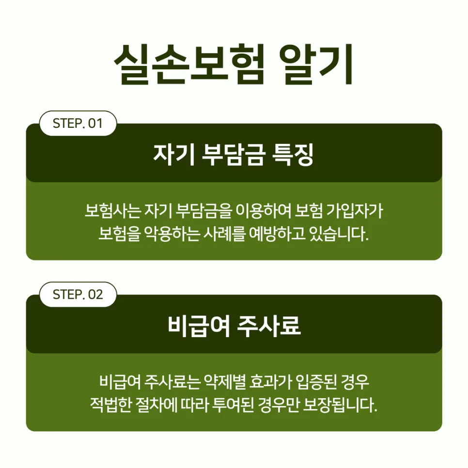 4세대 실손보험, 2026년 가입 전 필수 확인사항 총정리 2