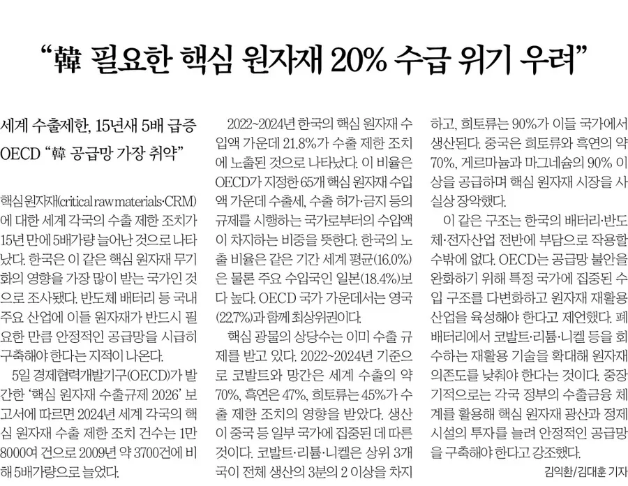 2026년 5월 6일 경제 뉴스: AI와 에너지, 공급망 위기 총정리 2