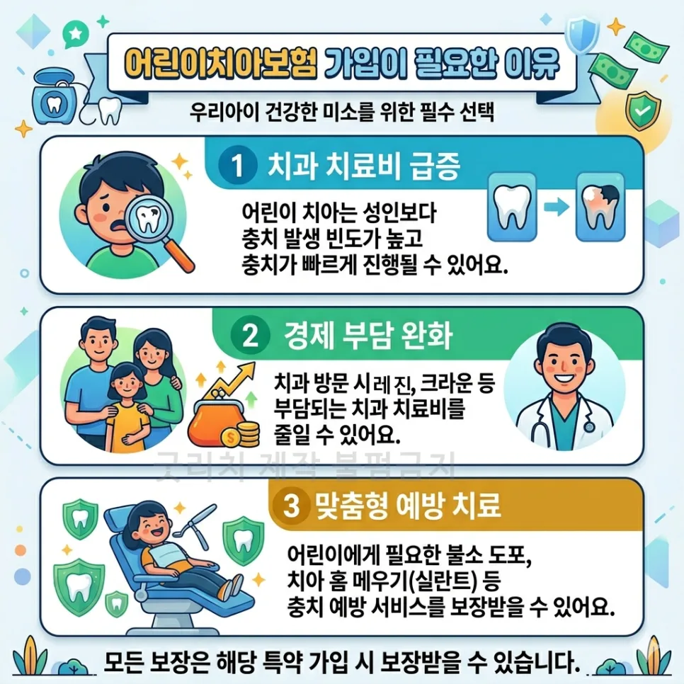 어린이 치아보험, 2026년 현명하게 고르는 법은? 2