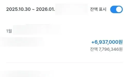 2026년 주식 부심 전 필수 점검: 20대 자산 관리 현실 분석 2