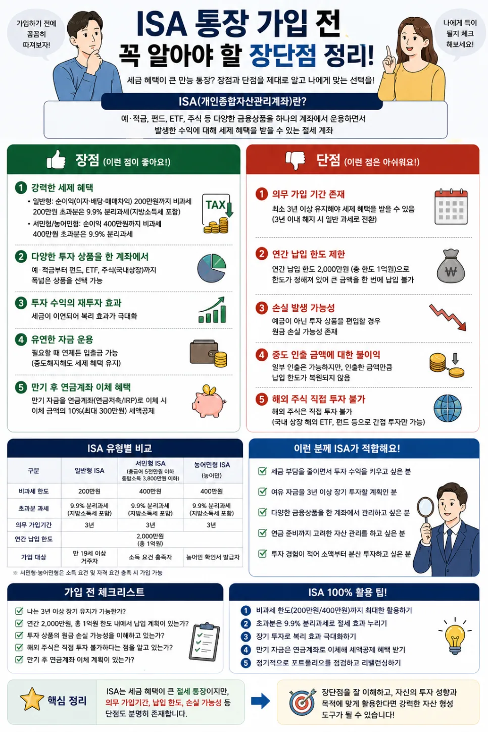 ISA 통장 2026년 가입 전 필독: 장단점 완벽 비교