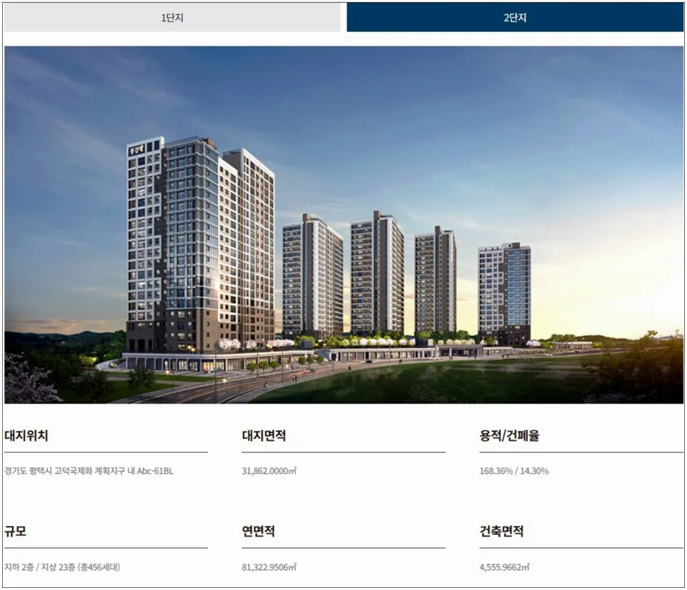 평택 고덕 수자인풍경채 분양가 2026년 청약 조건 총정리 2
