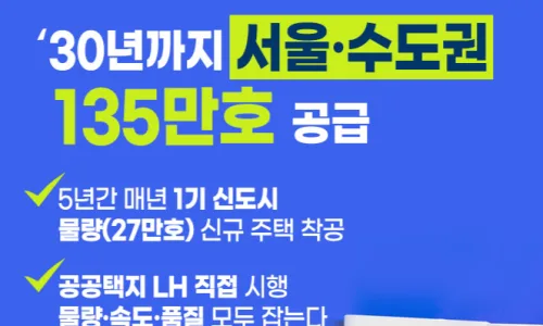 2025년 부동산 시장 전망: 규제, 공급, 대출 변화 총정리 2