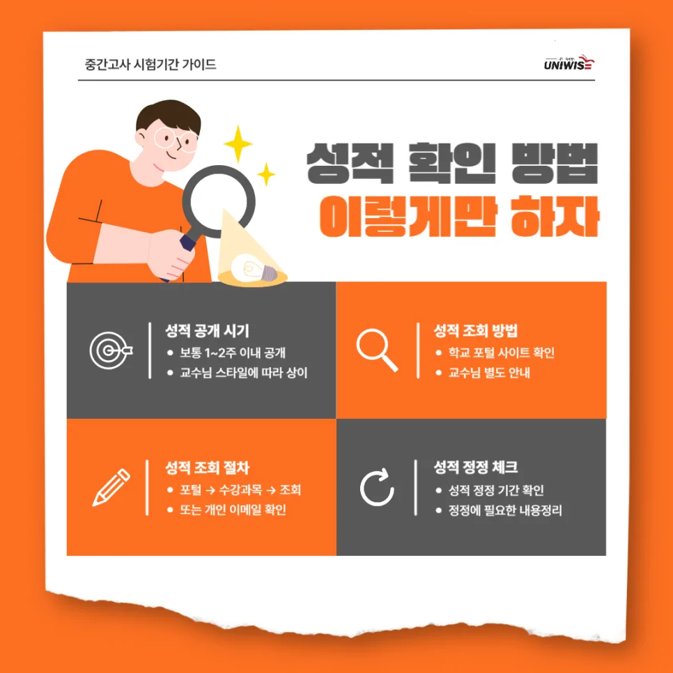 2026년 중간고사 성적 확인 및 정정 완벽 가이드 2