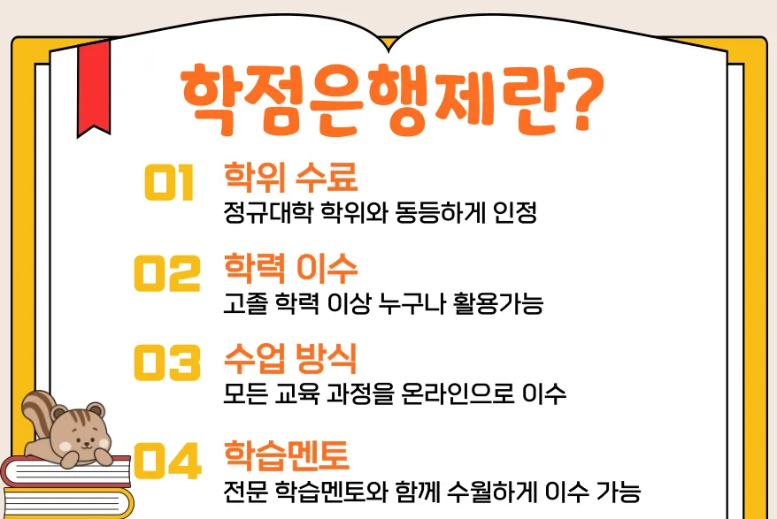 비전공자 사서교사 되는법: 학점은행제 활용 임용까지 2026 2
