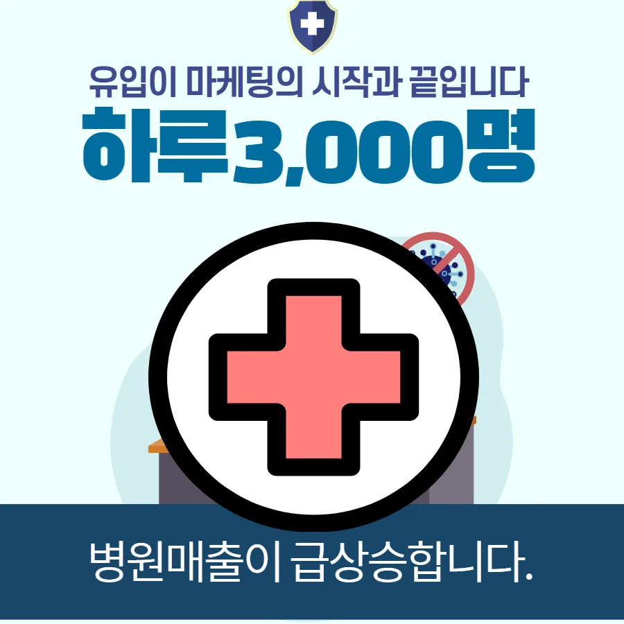 병원 마케팅, 원장 직접 해야 하는 이유와 4단계 전략 2026 2