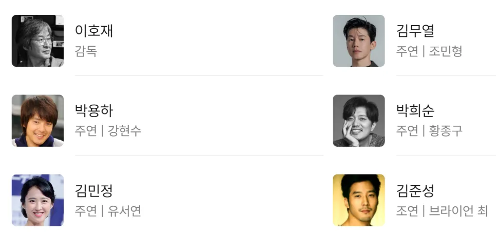 영화 '작전' 줄거리와 결말, 2026년에도 통하는 투자 교훈은? 2