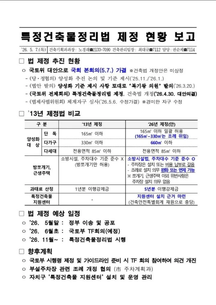 위반건축물 해제법 2026년 시행: 전문가가 알려주는 준비 방법 2